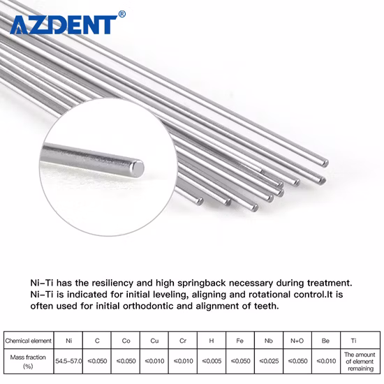 Hot Sale Round/Rectangular Different Size Dental Orthodontic Arch Wire Niti Archwire